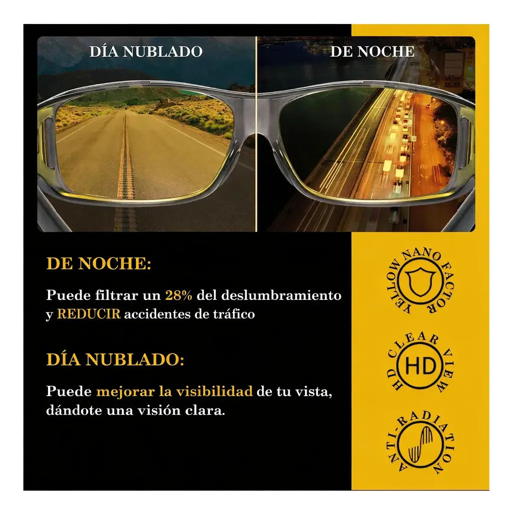 OjoSeguro HD - Ve mejor, maneja más seguro. Vienen 2 lentes(Noche y Día)