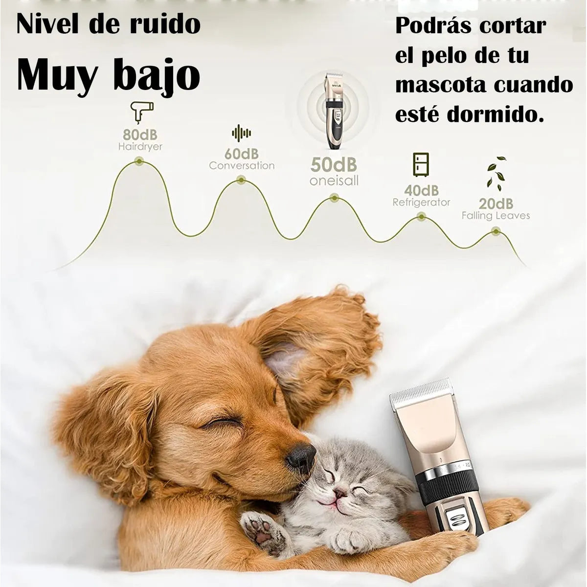 PawStyle - Corta el pelo sin estresar a tu mascota